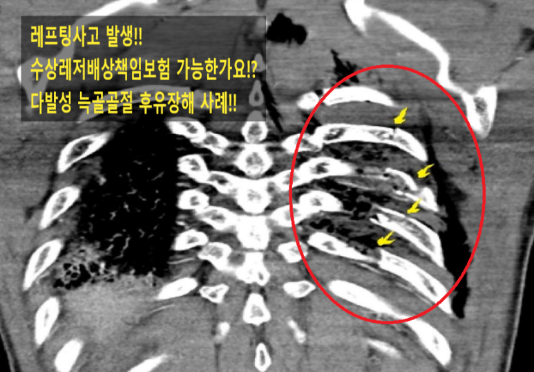 장원손해사정행정사사무소 이미지