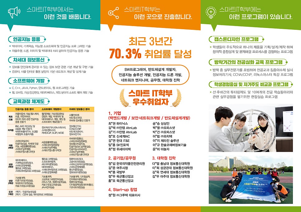 하랑정보통신 이미지