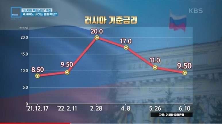 맷집 이미지