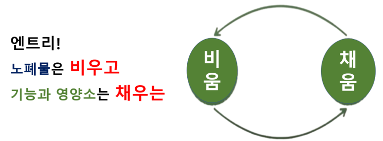 엔트리에너지 이미지