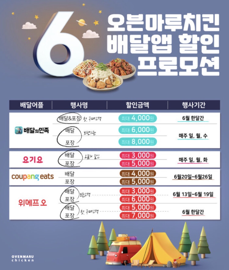 오븐마루치킨동해천곡점 이미지