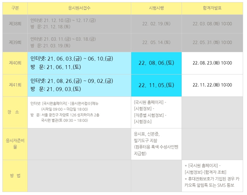 수정요양보호사교육원 이미지