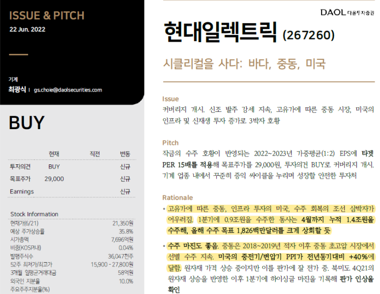 삼성에너지주 이미지