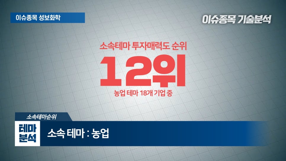 (주)성보기업 이미지