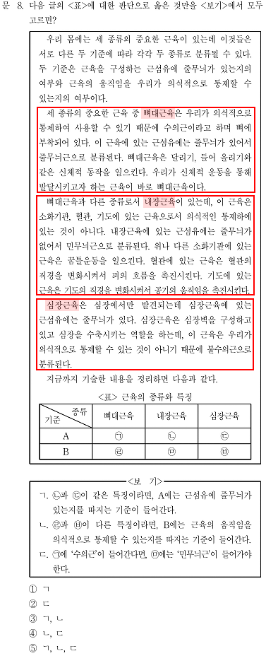 언어논리고득점 이미지