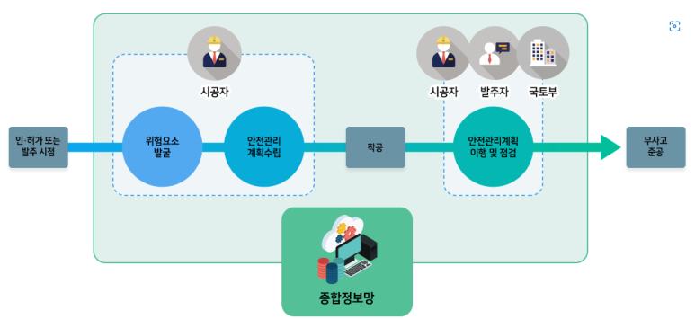 가은건설 이미지