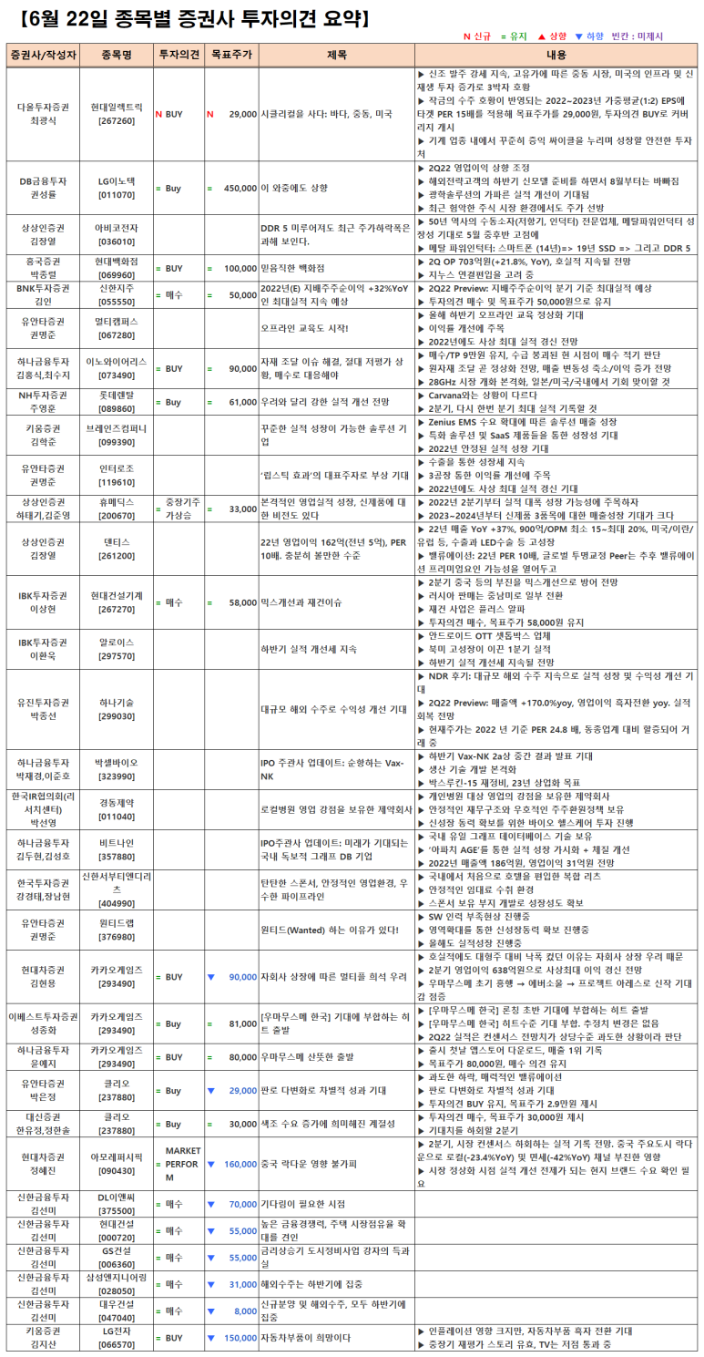 티엔디엔지니어링 이미지