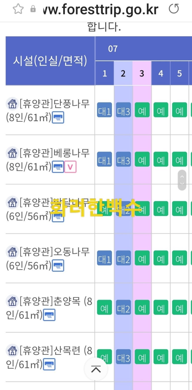 문수산 자연휴양림 야영장 이미지