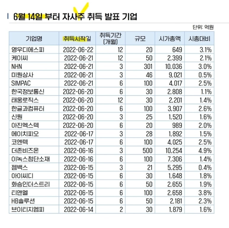 영우인더스트리 이미지