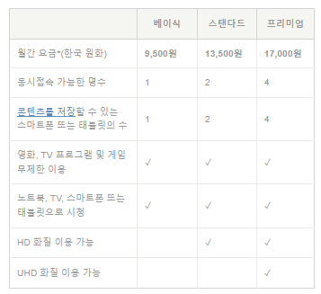 헬로예나 이미지