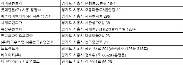 도도렌트카주 이미지