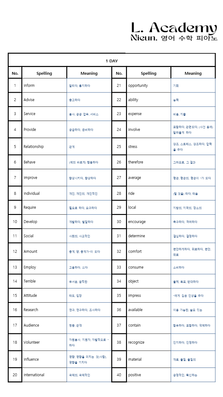 마스터피아노아카데미학원 이미지