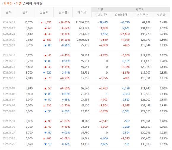 제일연마 이미지