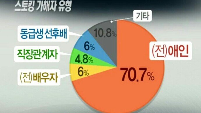 (주)에이플러스 경호 이미지