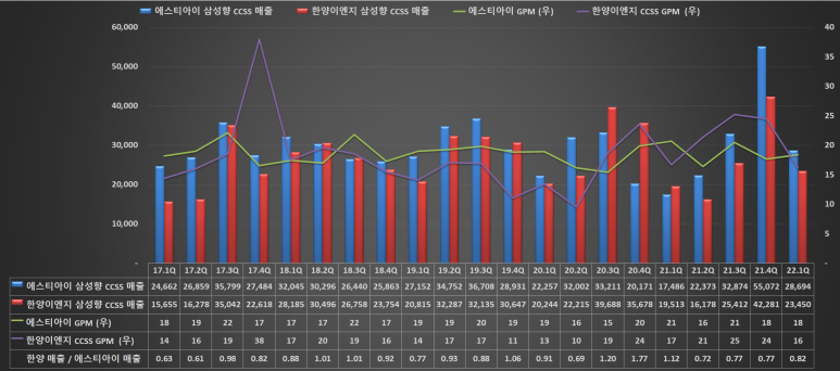 주담이엔지 이미지