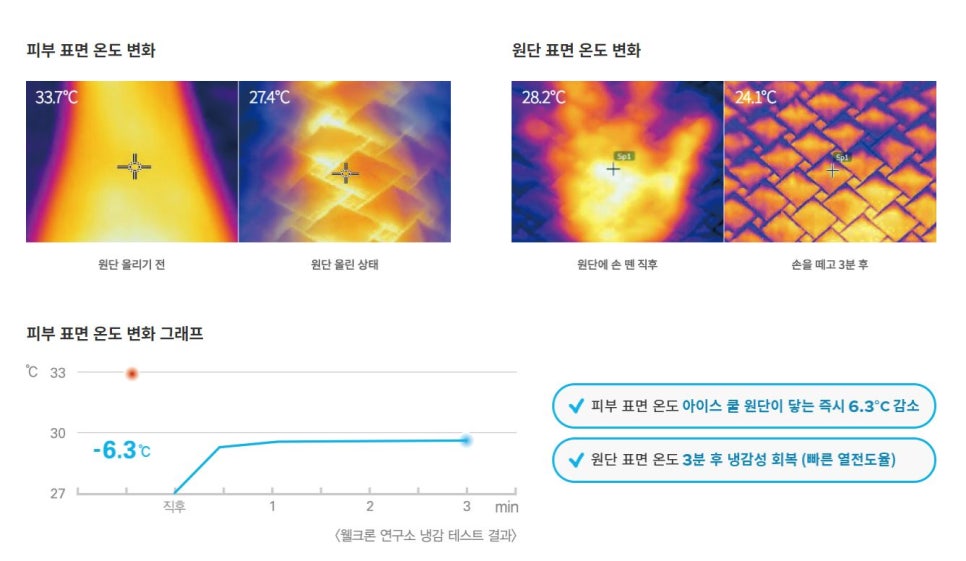 시원마이크로 이미지