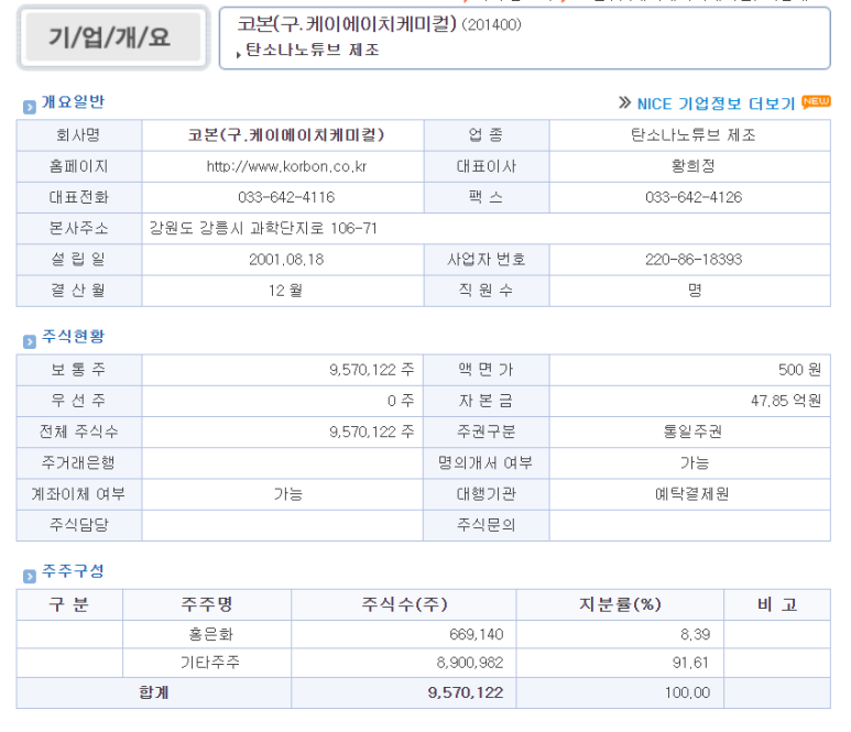 (주)케이에이치산업 이미지