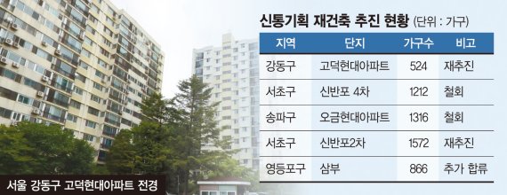 현대기획 이미지