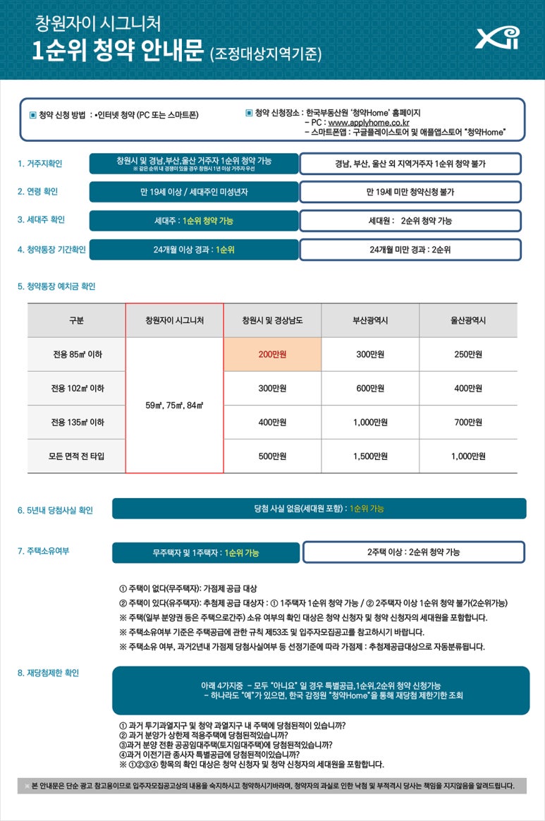 창원자이시그니처