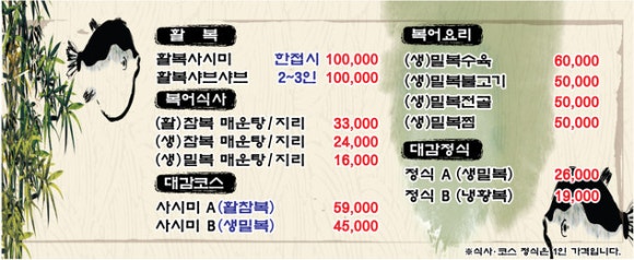 복어대감 이미지