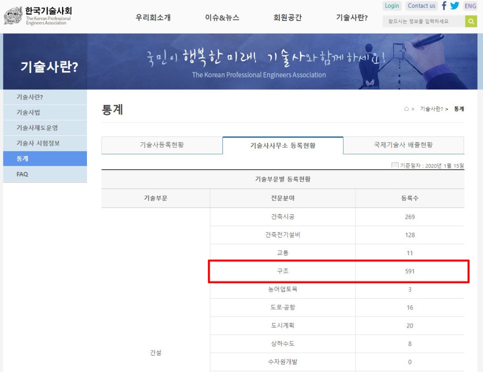건축사무소기미 이미지