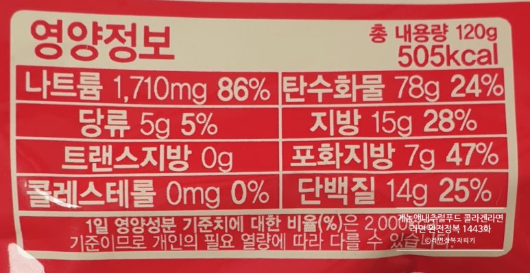 (주)게놈앤내츄럴푸드 이미지