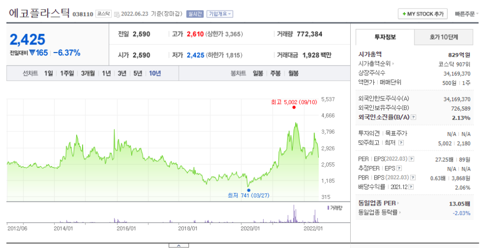 피앤피엔지니어링 이미지