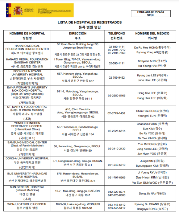 인제대학교 해운대백병원 이미지