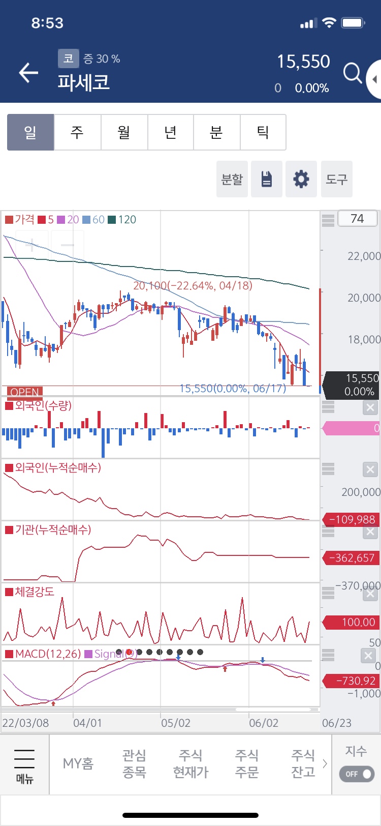 (주)신일케미칼 이미지