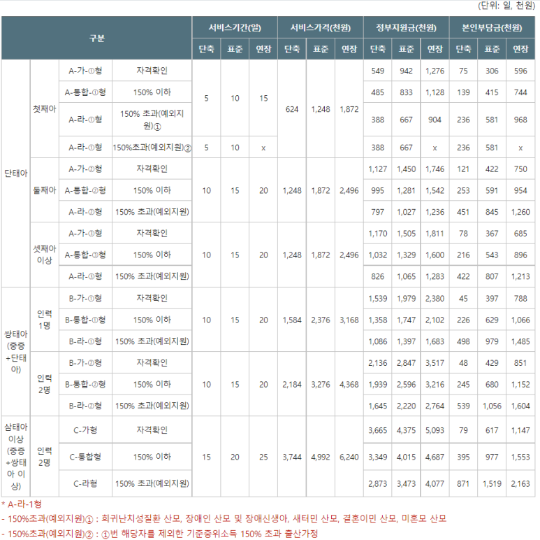 산모피아 이미지