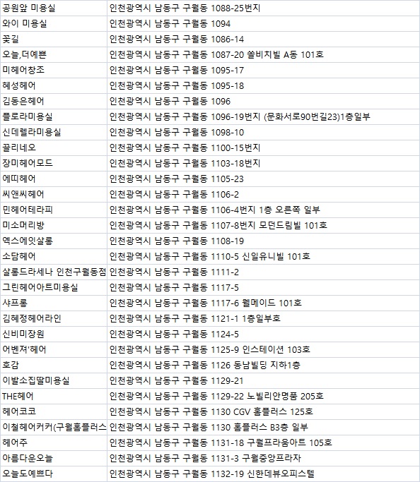 준헤어라인 이미지
