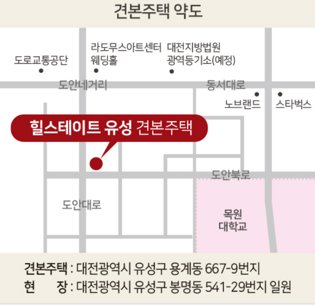(주)피알커뮤니케이션 이미지