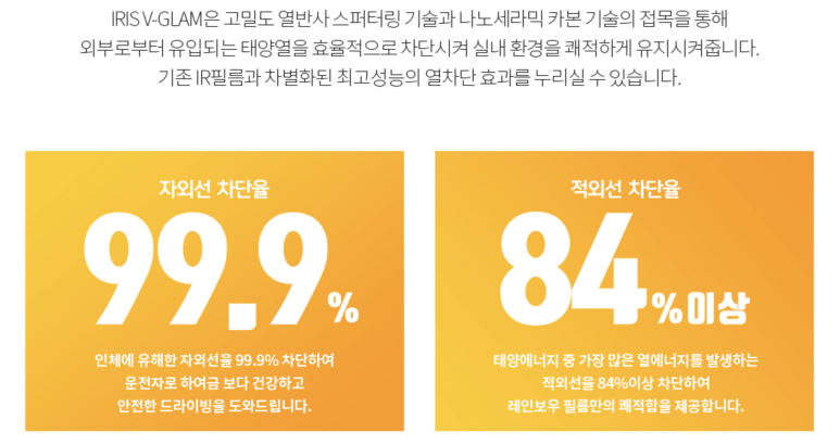 넘버원틴팅 이미지