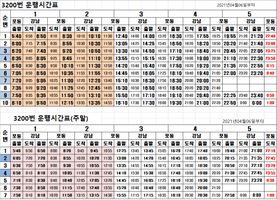 시흥화원 이미지