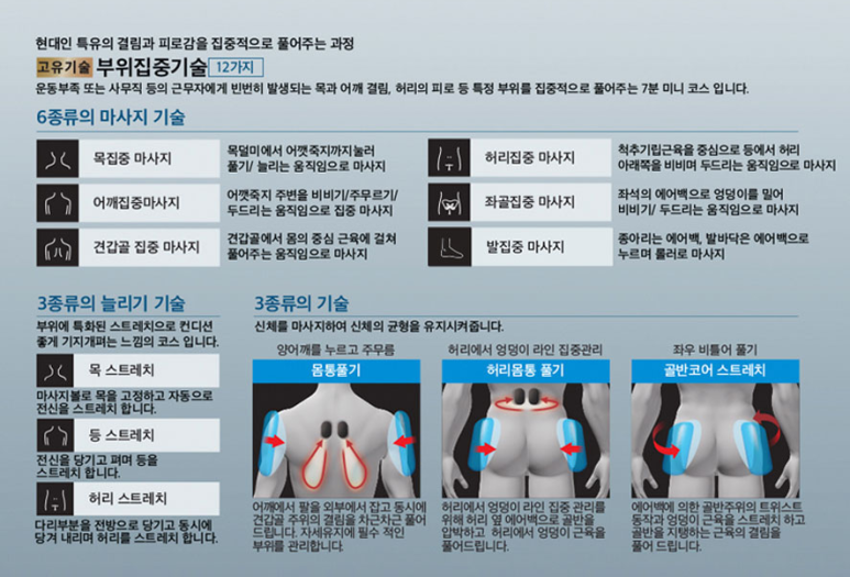 하나의료기 이미지