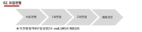 대한제강(주)부산공장 이미지