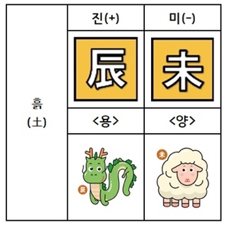 진토목 이미지
