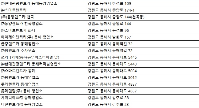 롯데렌탈영업소 이미지