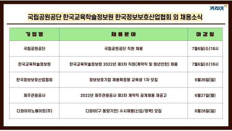 한국재난안전정보협회 이미지