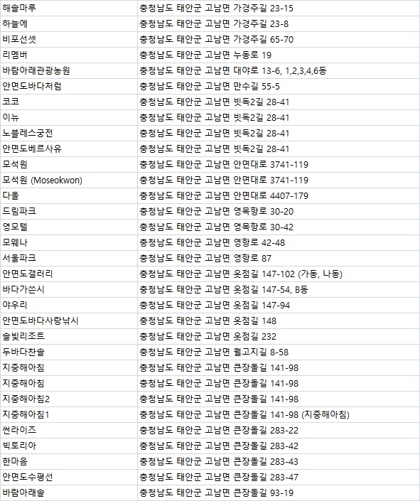 아이리스텔 이미지