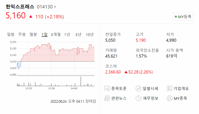 삼일화물 이미지