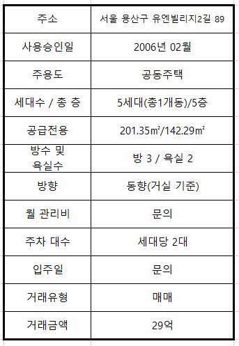 유엔파트너스 이미지