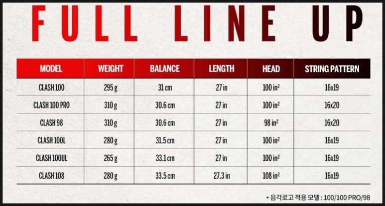 테니스러버 이미지