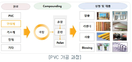 제이케이머티리얼즈 이미지