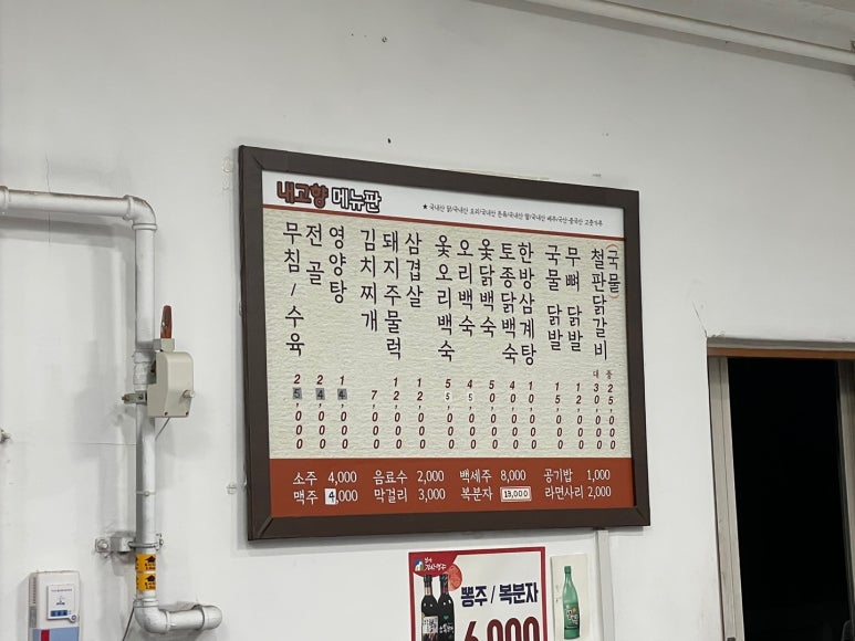 내고향닭갈비 이미지