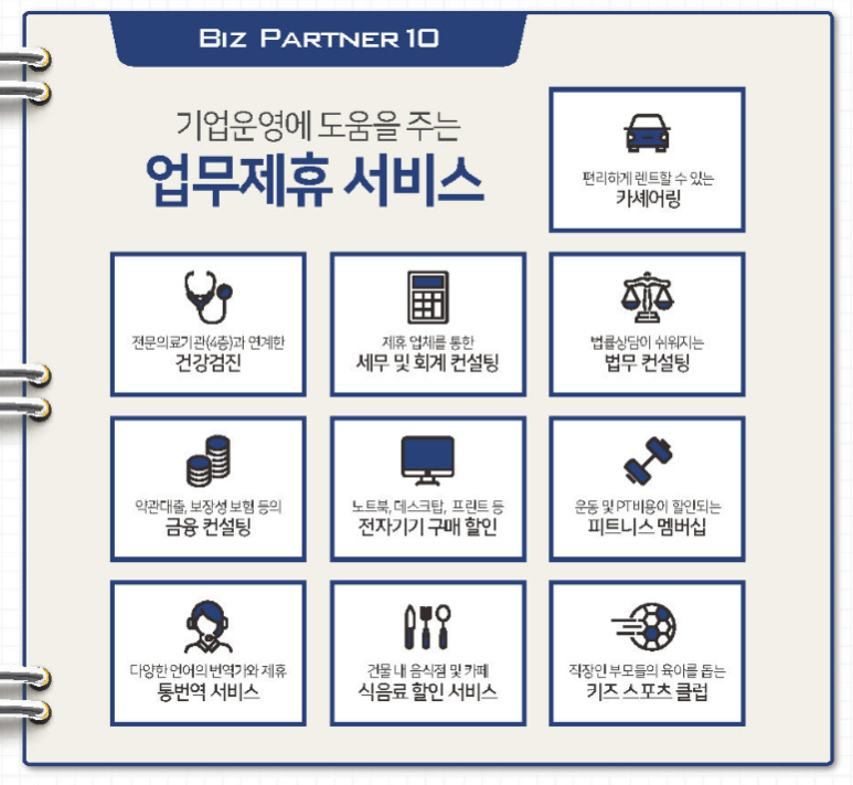 송도씨워크 이미지