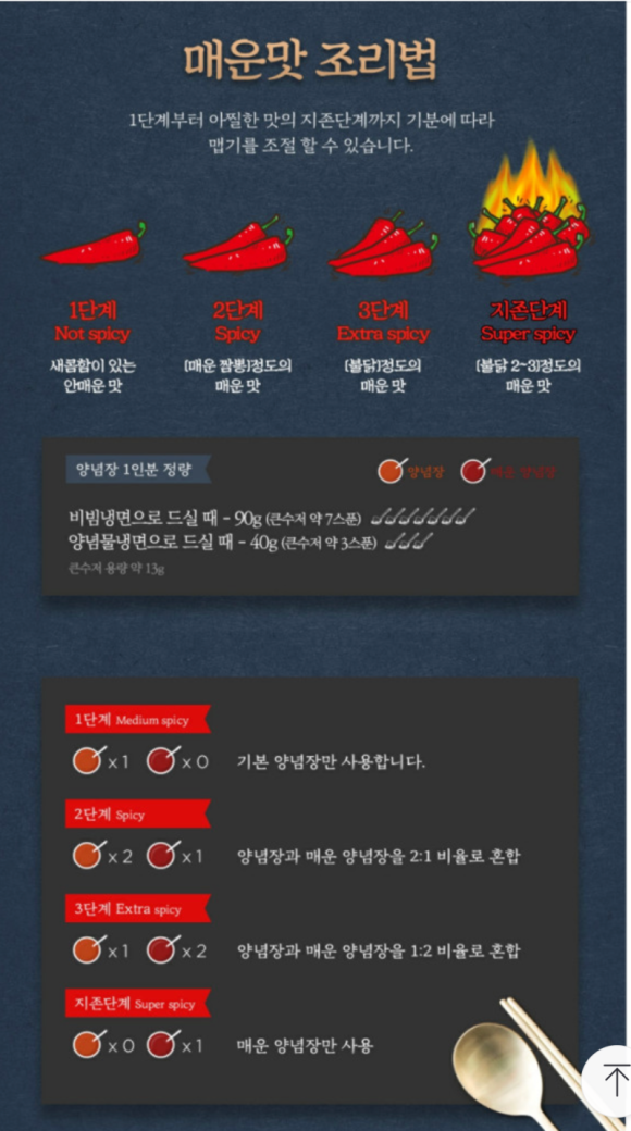 송주불냉면 이미지
