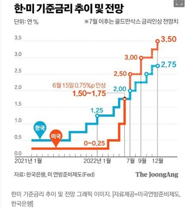 주식박사 이미지
