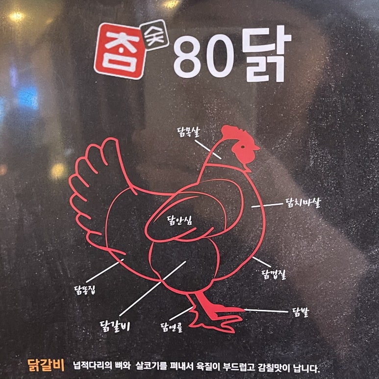 참숯80닭 이미지