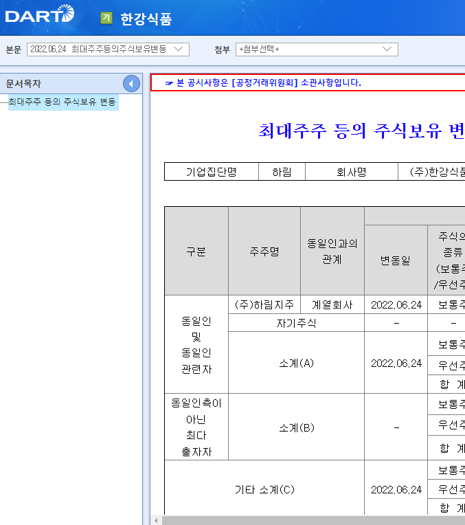 (주)한강식품 이미지